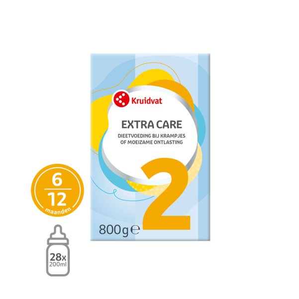 l carnitina hipotiroidismo puedo tomar l carnitina si tengo hipotiroidismo The benefits of L-Carnitine  in sports